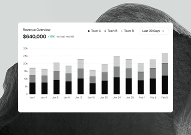 Chart UI Blocks